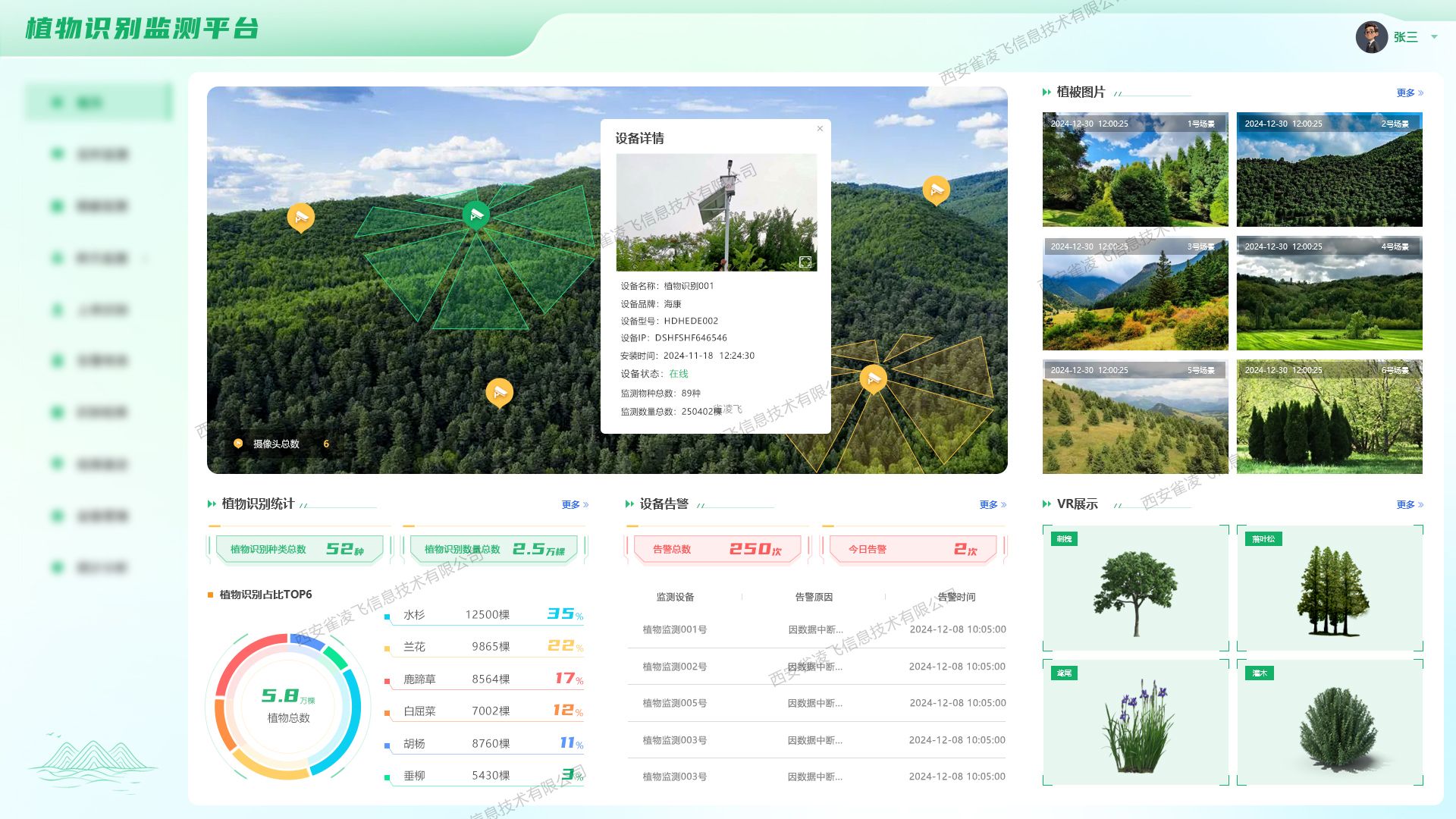 植物监测系统监测概览