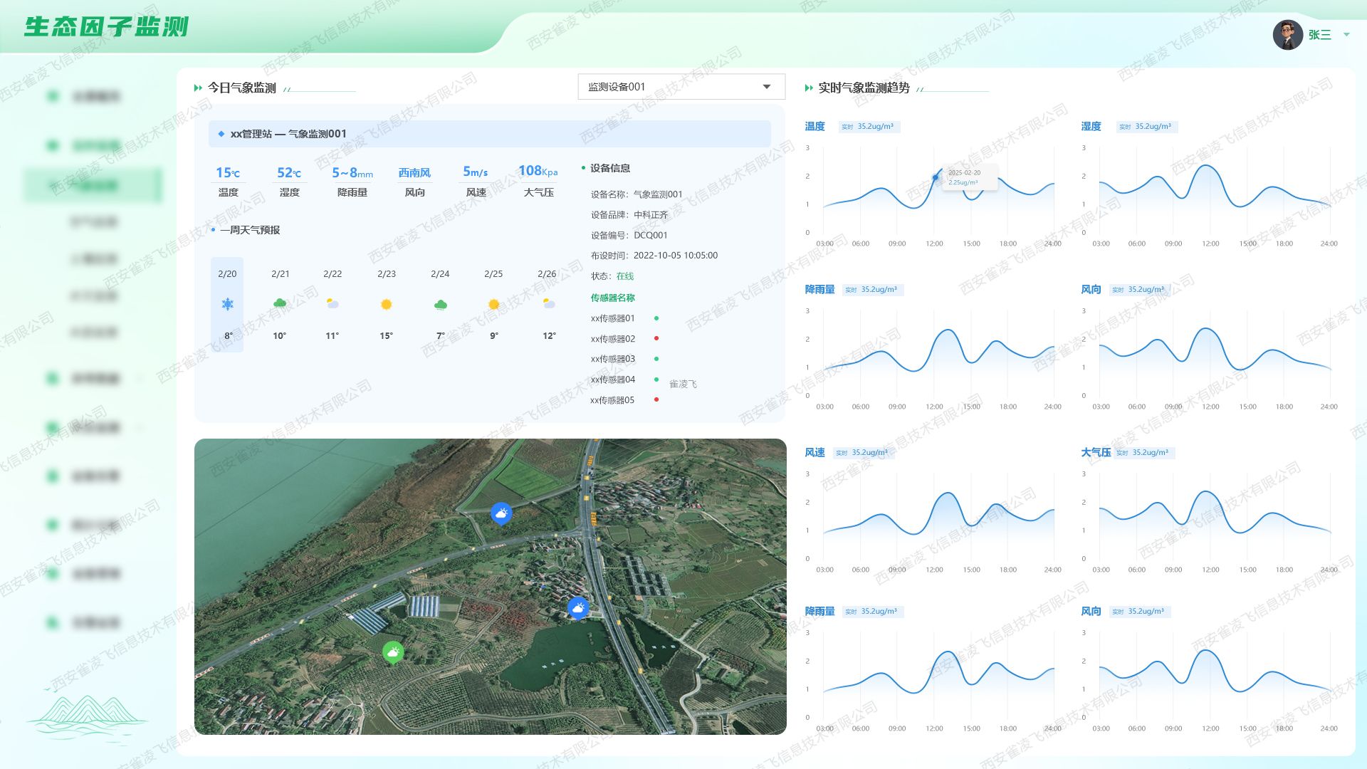 生态因子气象实时监测