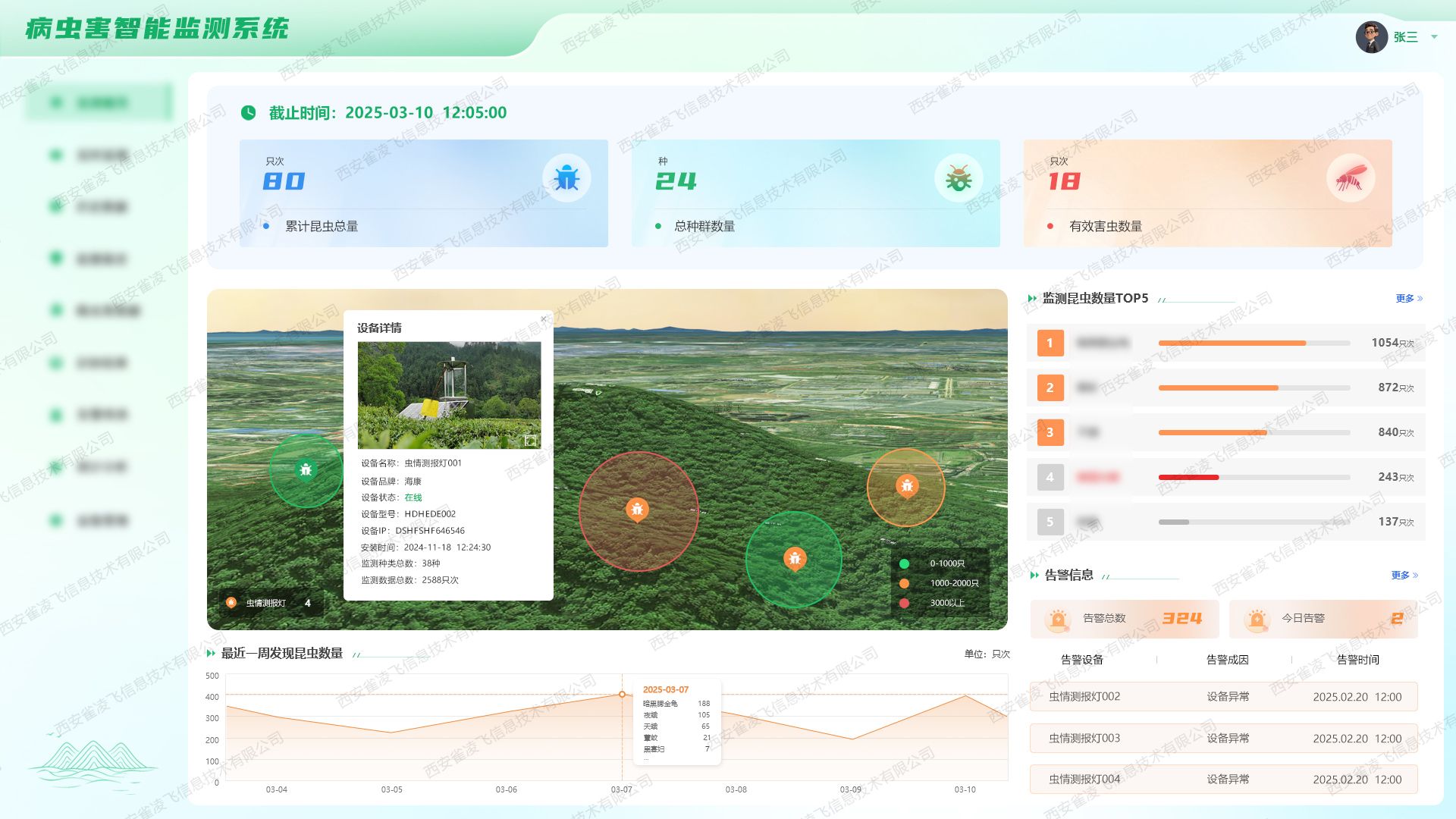 病虫害智能监测系统