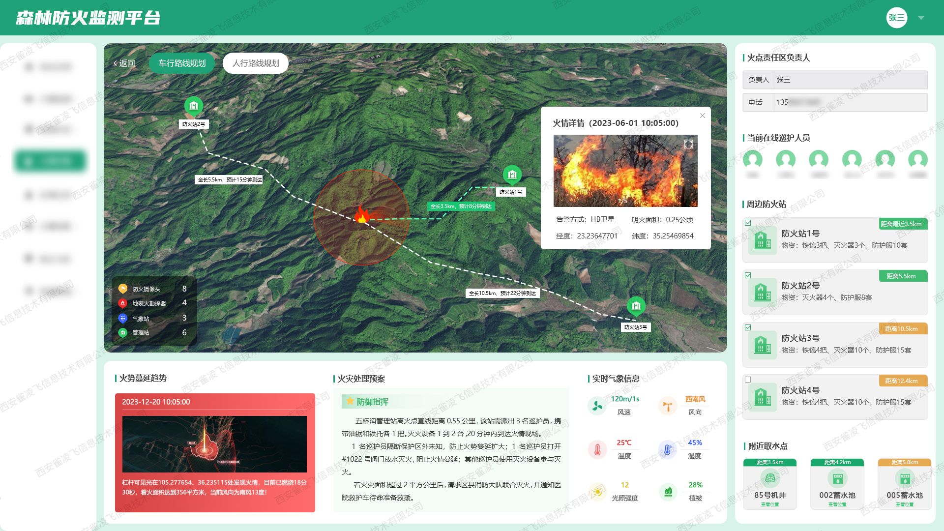 防火监测火情处理